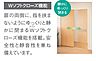 設備：室内設備（イメージ）