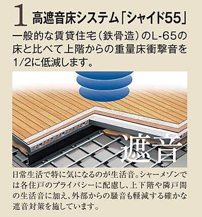 OLIVEHOUSE綾川_その他_1
