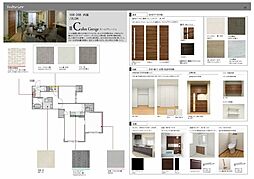 グリナージュ 208 2階2LDKの室内