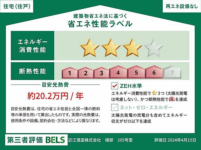 省エネ性能ラベル