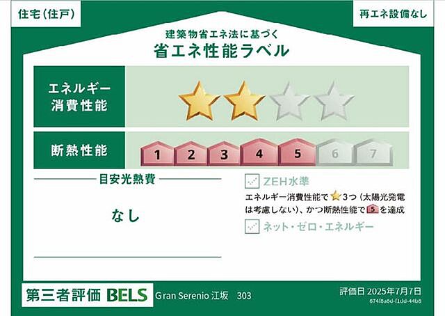 省エネ性能ラベル
