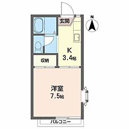 グリーンピース