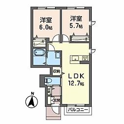 アヴニール愛子Ｂ