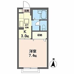 ウエストパル高崎