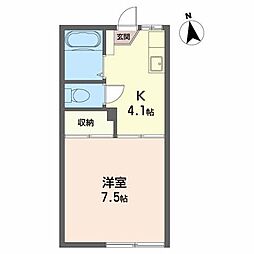 セントラル　アベニュー