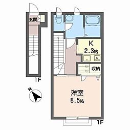 シャーメゾン千田Ｂ