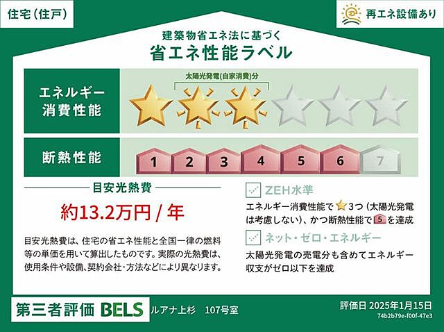 省エネ性能ラベル