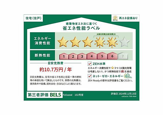 省エネ性能ラベル