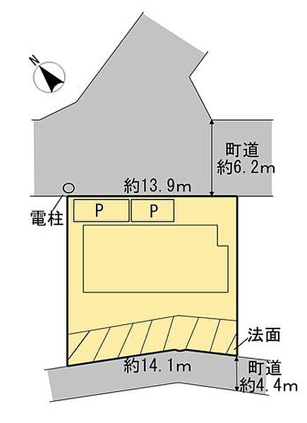 その他を拡大表示