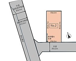 松戸市栄町 売地(No.2)