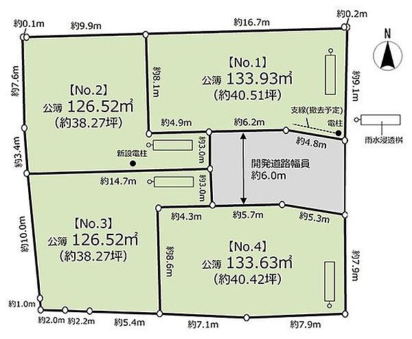 その他を拡大表示