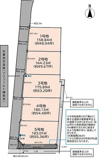 その他を拡大表示