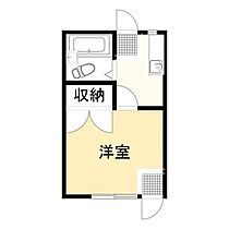 アルファ日乃出  ｜ 群馬県伊勢崎市日乃出町502-5（賃貸アパート1K・1階・25.00㎡） その2