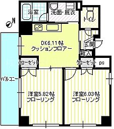 ミッテンドルフ生麦 2DKの間取図画像