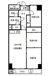 札幌駅 1,800万円