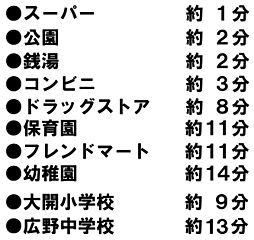 周辺施設の画像