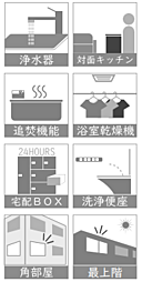 グランイーグルパークサイド大森南