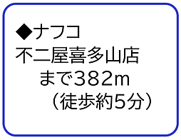 周辺施設の画像