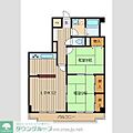 ピジョン田園8階8.5万円
