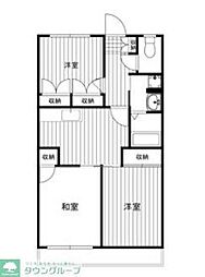 リエス清瀬旭が丘 1階3DKの間取り