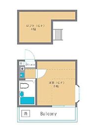 カオパレスNO5 1階1Kの間取り