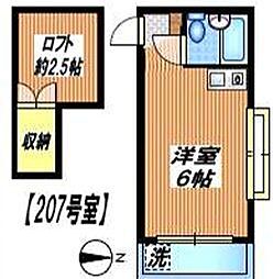 シティーハイツ田安 ワンルームの間取図画像