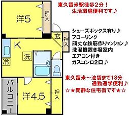 ネオキャッスルO's 2Kの間取図画像