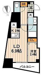 末広町駅 14.5万円