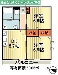 おゆみ野駅 7.4万円