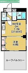 千葉駅 8.1万円