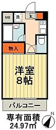 千葉駅 5.4万円