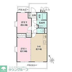 ゼンニム2 2DKの間取図画像