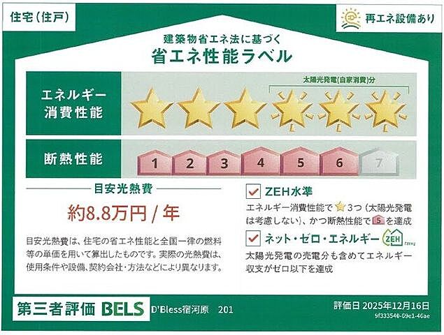 省エネ性能ラベル