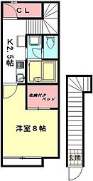 王子駅 8.2万円