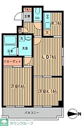 シティハイツ両国 3階2LDKの間取り