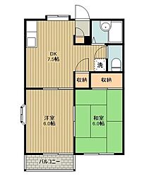 ルナハイツ 2階2DKの間取り