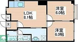 ルシエール立川 2LDKの間取図画像