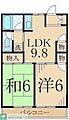 リエス国分寺恋ヶ窪4階8.2万円