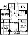 コーシンハイム一ツ橋学園4階12.4万円
