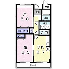 物件の間取り