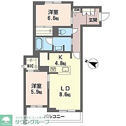セントリビエ南平 2LDKの間取図画像