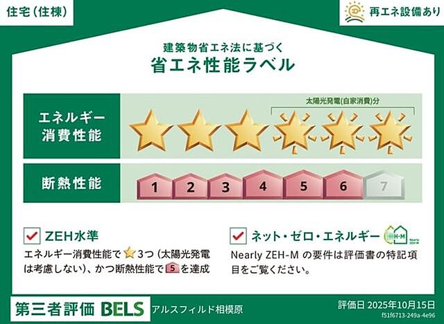 省エネ性能ラベル