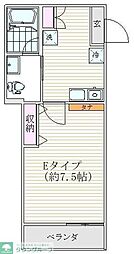 ＦＵＵＷＡ船橋本町 1階1Kの間取り