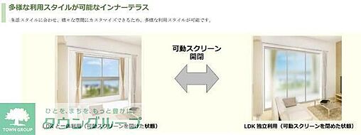 リビング/ダイニング