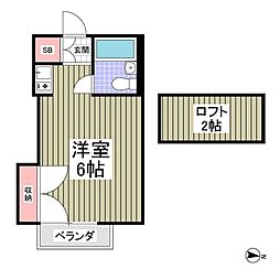 新狭山駅 3.1万円