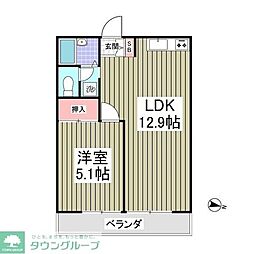 IZUMIX・2 1LDKの間取図画像