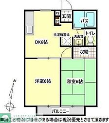 東武東上線 北坂戸駅 徒歩13分の賃貸アパート 2階2DKの間取り