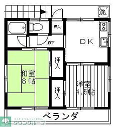 小川アパート 2DKの間取図画像