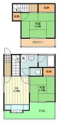 国立駅 8.0万円