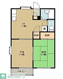 西武拝島線 武蔵砂川駅 徒歩20分の賃貸マンション 3階2DKの間取り